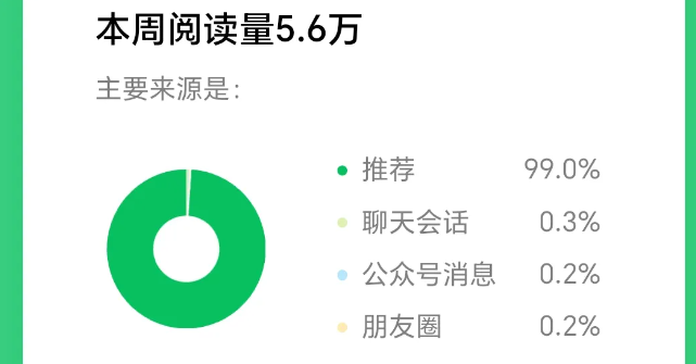 图片[2]-2025小淘小绿书AI美女图片领域，实操赚公众号流量主收益-小淘项目组