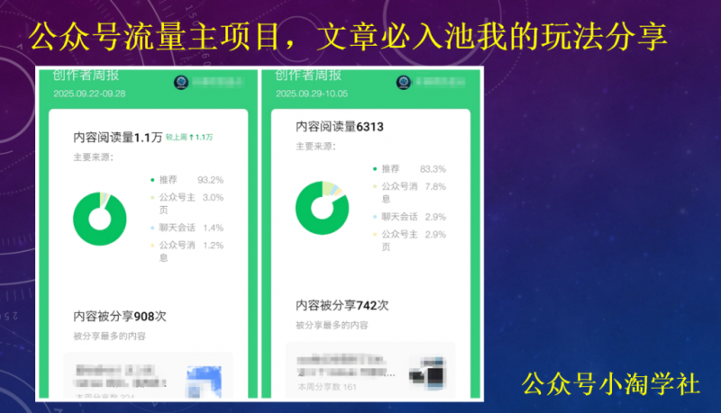 公众号流量主项目,文章必入池我的玩法分享-小淘项目组
