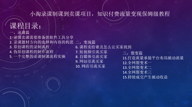小淘录课制课到卖课项目,知识付费流量变现保姆级教程-小淘项目组