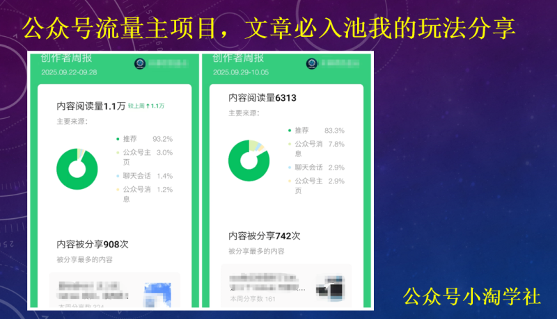 公众号流量主项目，文章必入池我的玩法分享-小淘项目组